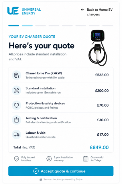 An itemised EV charger quote from Universal Energy